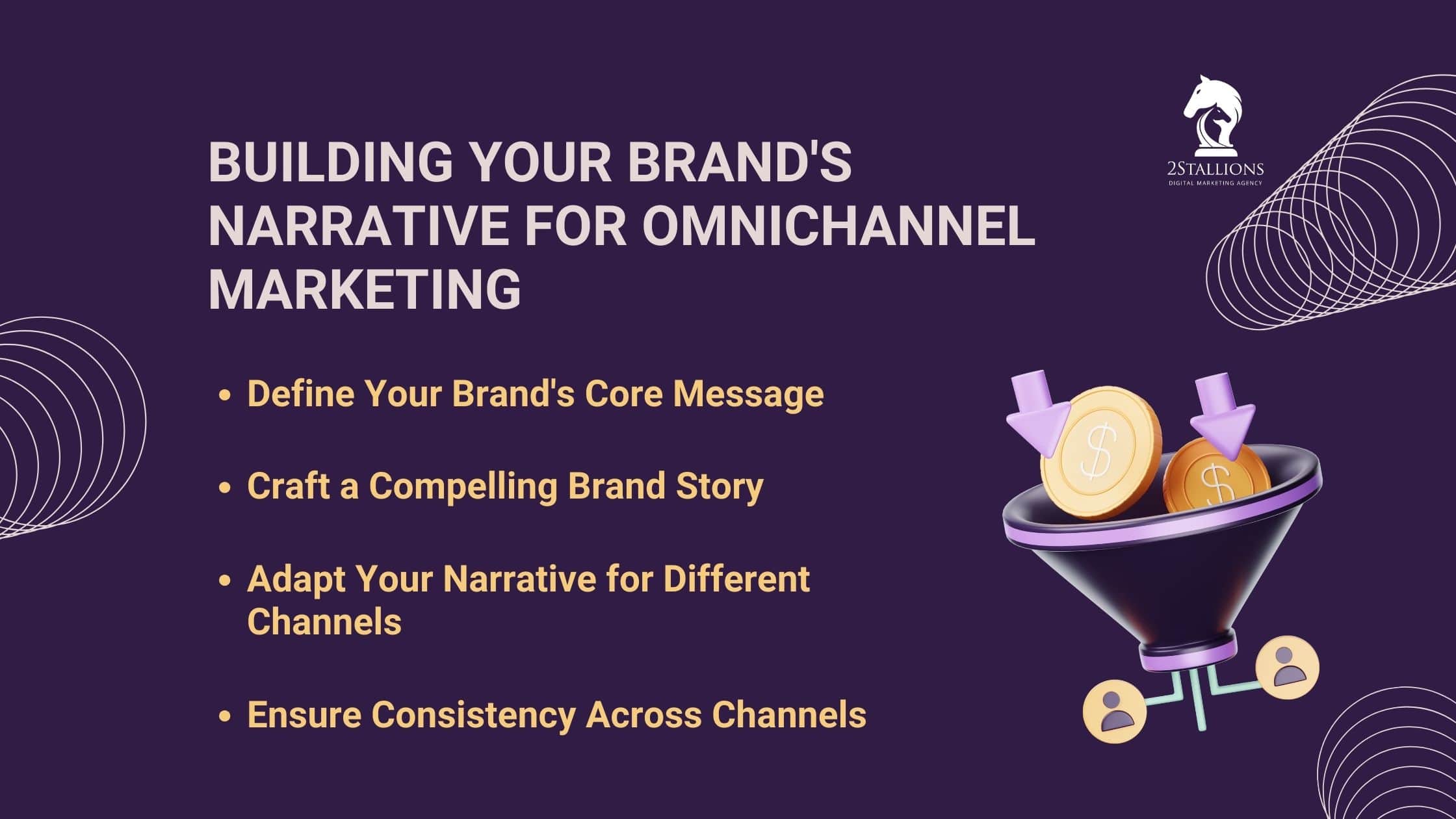 Building Omnichannel Marketing Narrative