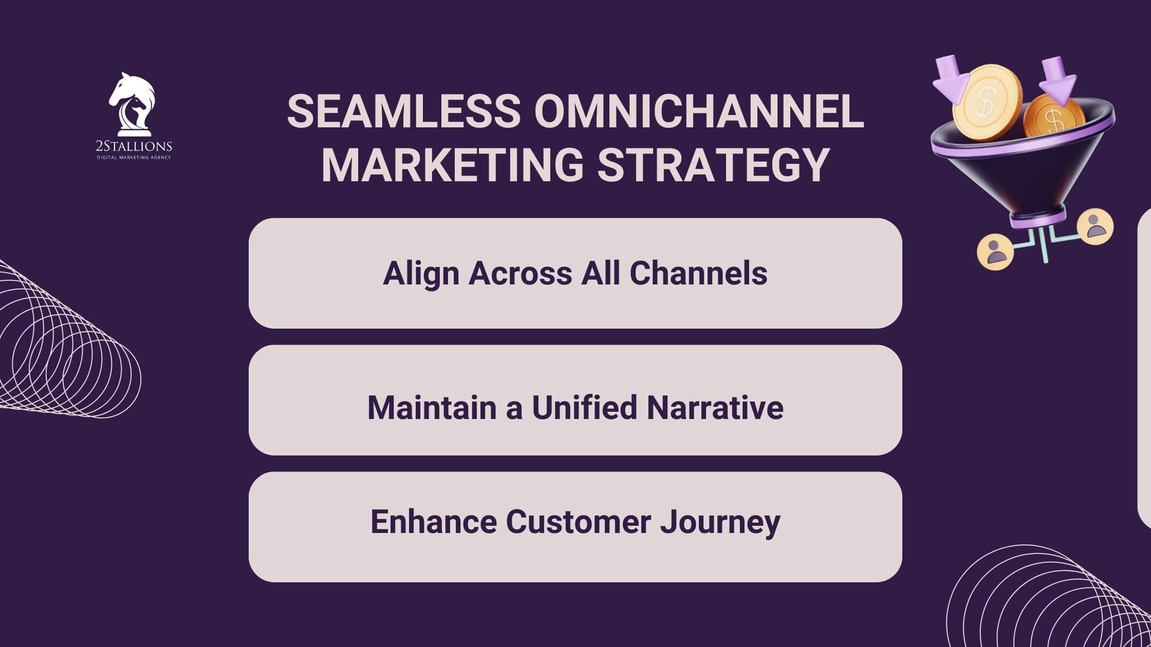 Implementing a Seamless Omnichannel Marketing Strategy