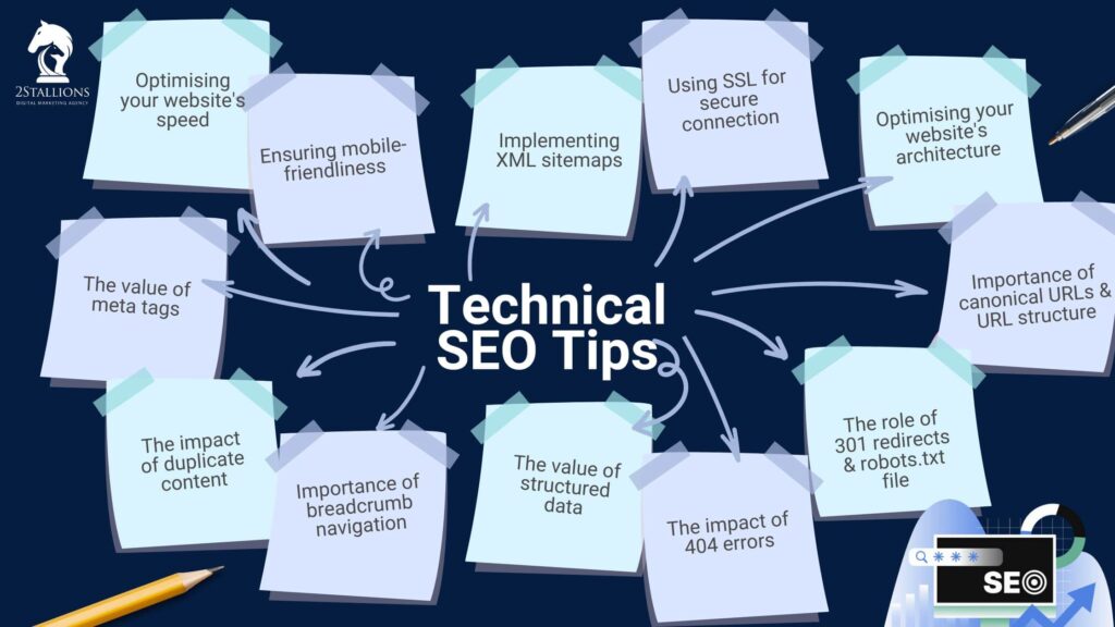 14 Technical SEO Tips to Boost Rankings | 2Stallions