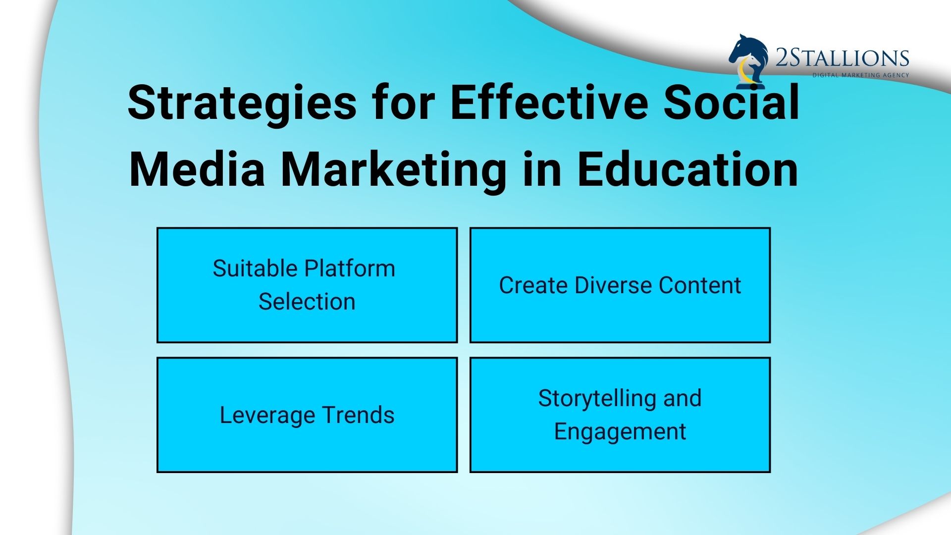 Strategies for Effective Social Media Marketing in Education