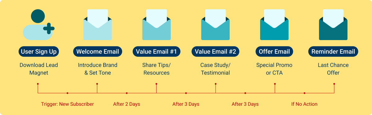 Frame 41124143 Frame 41124143