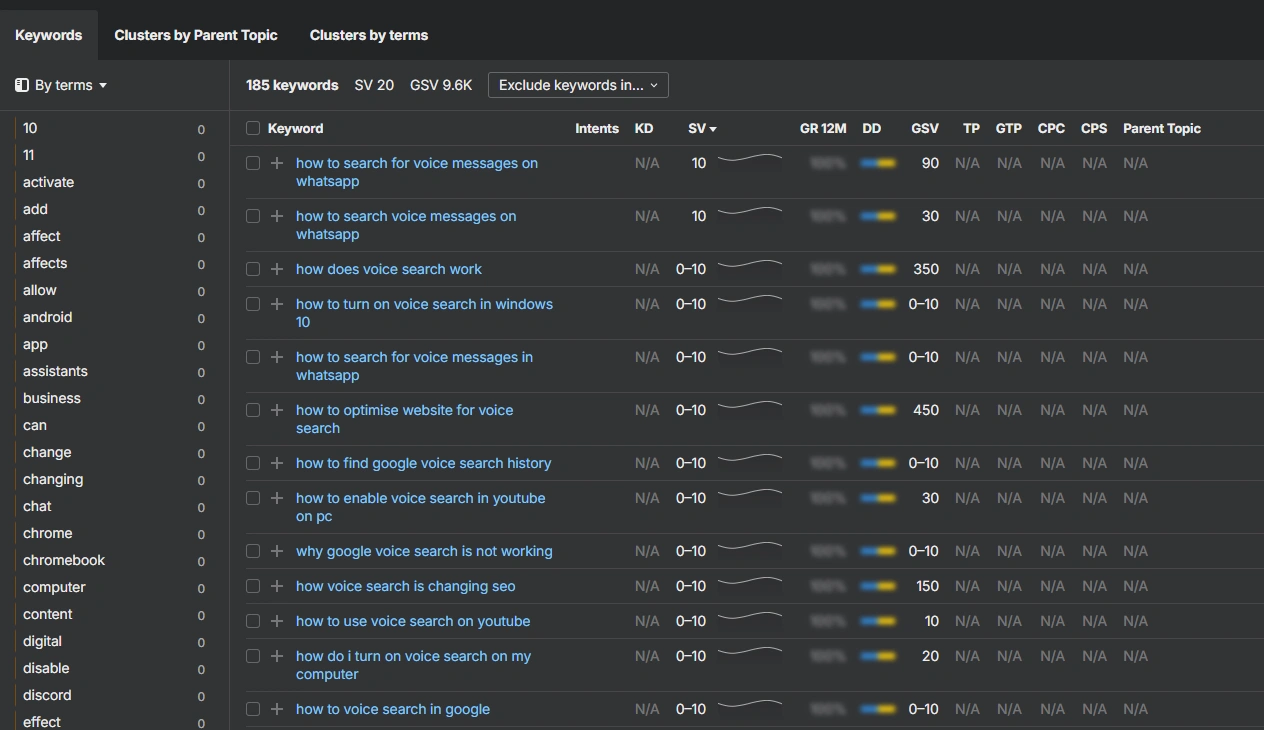 Voice Search Optimization: Strategies Businesses Must Know - 2Stallions