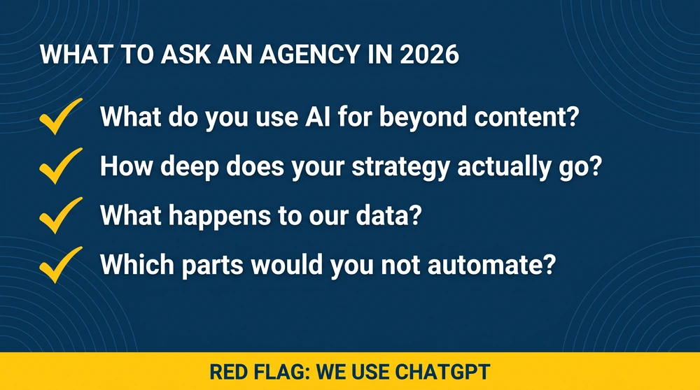 how-ai-is-changing-marketing-agencies-agency-questions